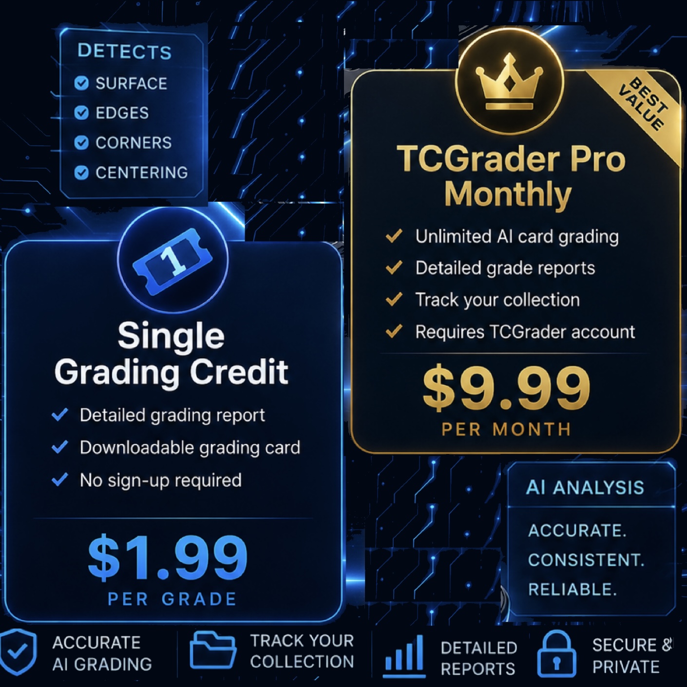 TCGrader single grading and monthly subscription pricing
